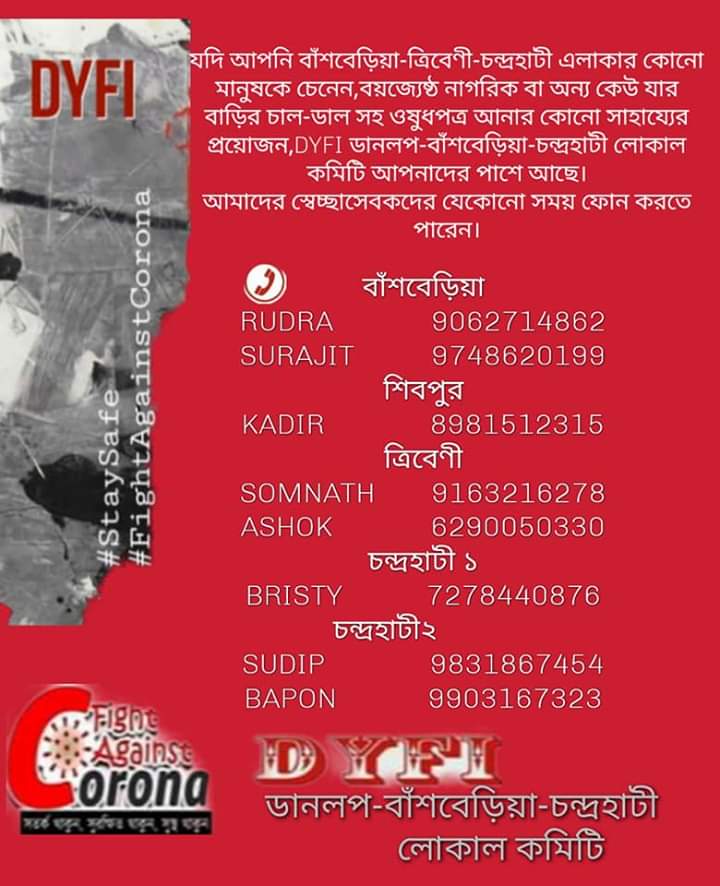 Covid-19 Awareness