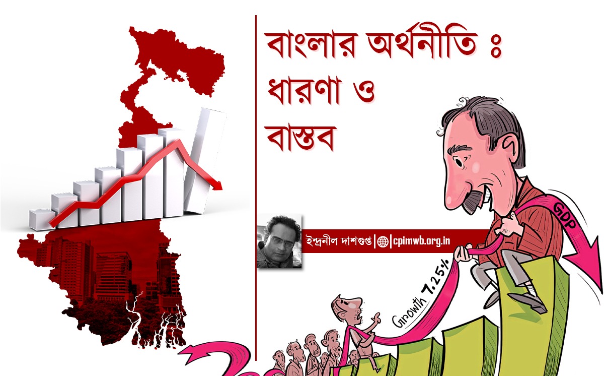 বাংলার অর্থনীতিঃ ধারণা ও বাস্তব