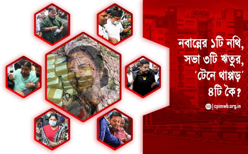 Chor TMC