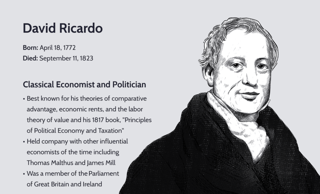 David-Ricardo-1